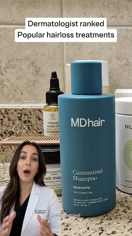 Dermatologist Reviews creative