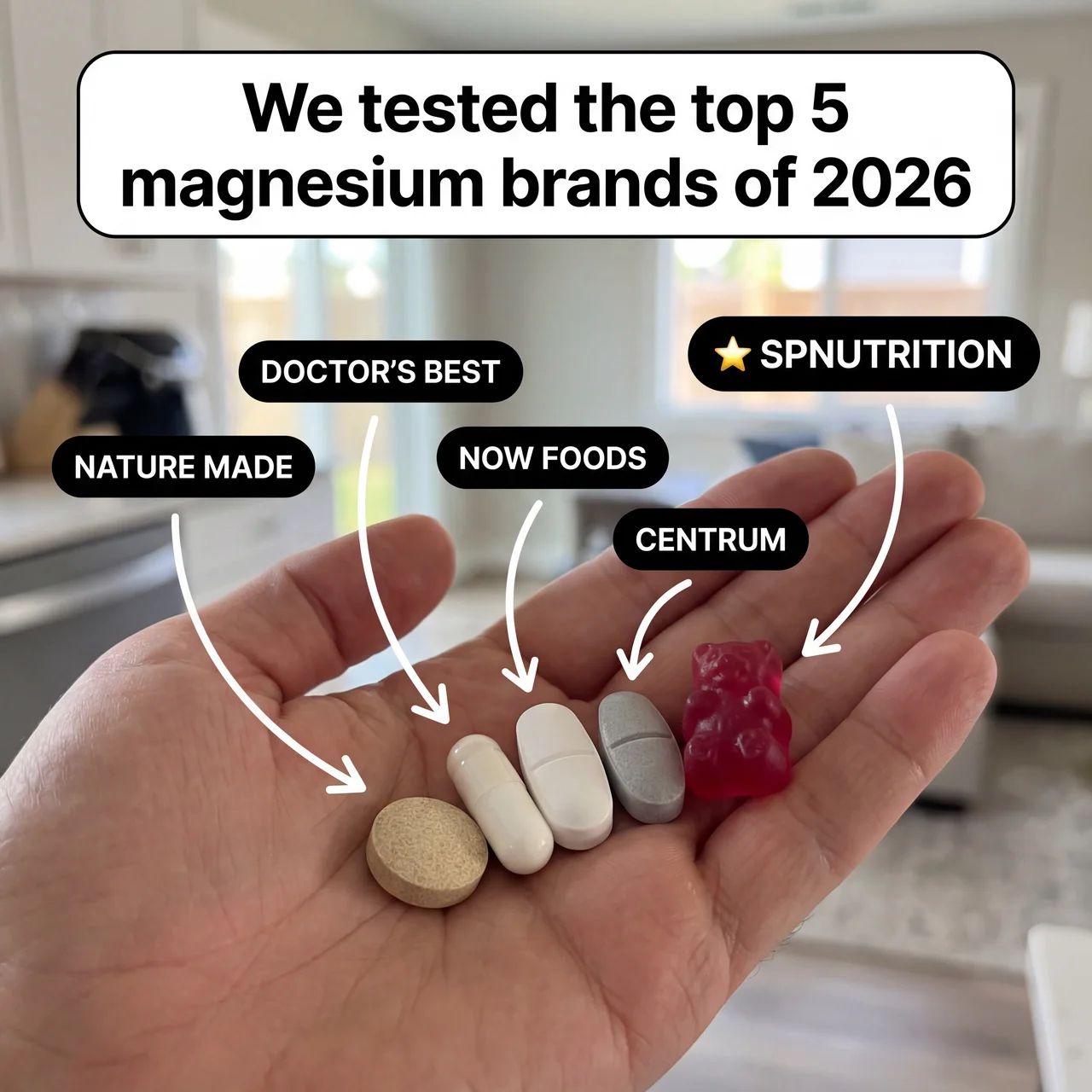 Top Supplement Choices creative